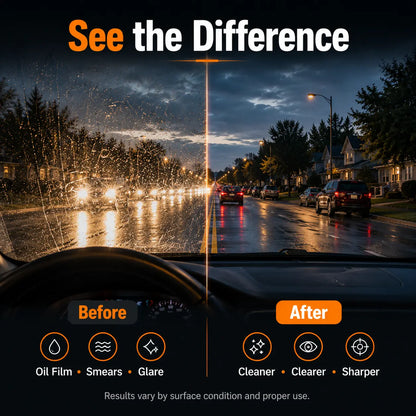 Ultra-Concentrated Wiper Fluid