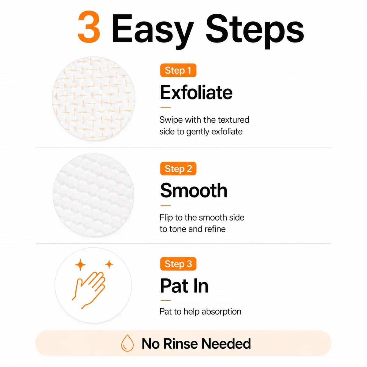 Body Skin, Made Simple.