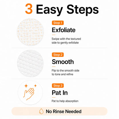 Body Skin, Made Simple.